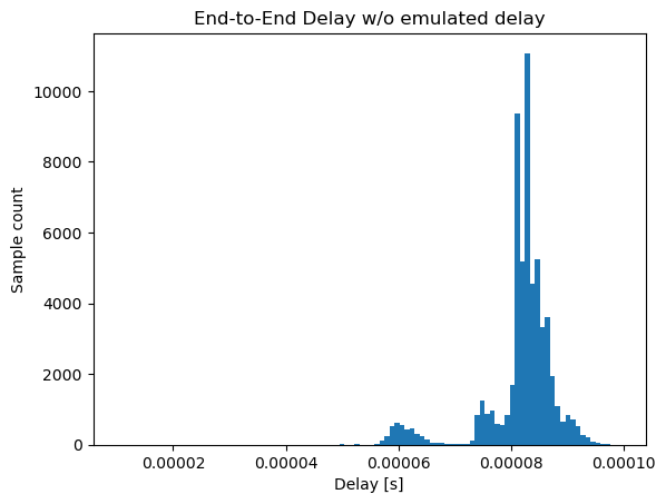 End-to-end delay null distribution